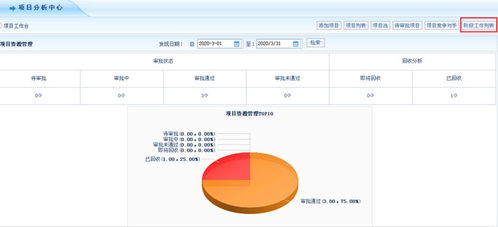 罡晟建筑正式签约智邦国际erp系统,助力建立透明项目管理体系