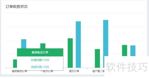 南京erp管理软件公司开发成品分解分析