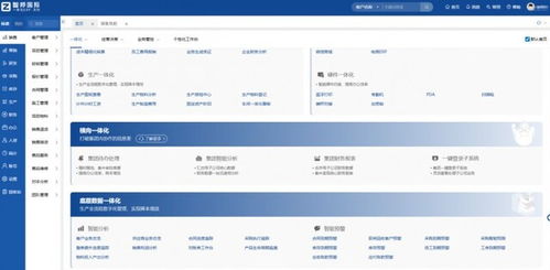 智邦国际一体化erp赋能零部件制造企业数智化转型,实现全链路进化
