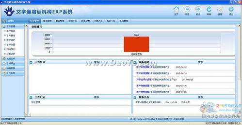 艾学通培训机构erp系统