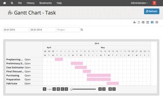 python开源erp系统 erpnext