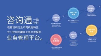 文都集团发布会 SCRM咨询通引领数字化新风潮，Go课与定制ERP系统成新晋焦点