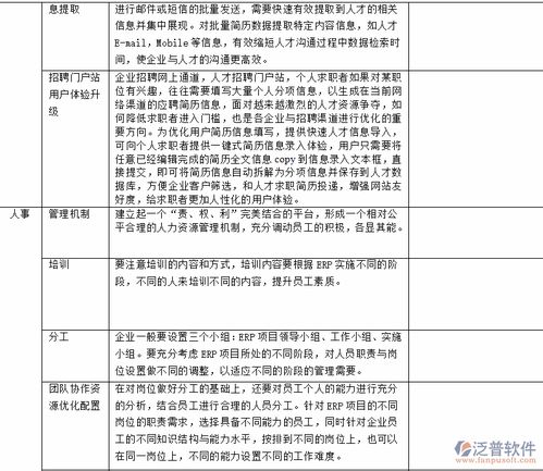 ERP系统与APP定制开发 概念、关联与实施要点